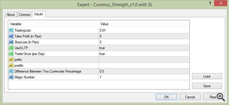 Currency Strength EA - expert for MetaTrader 4