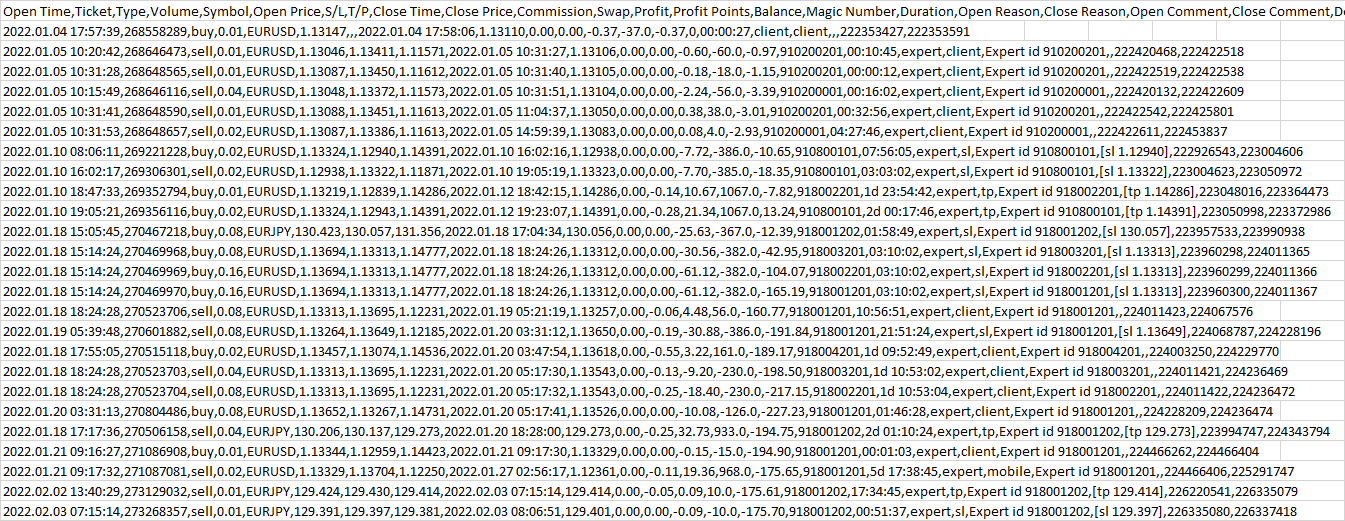 Export Positions History V1 - script for MetaTrader 5