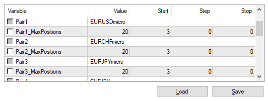 Forex Fraus (for M1) Multi-currency - expert for MetaTrader 4