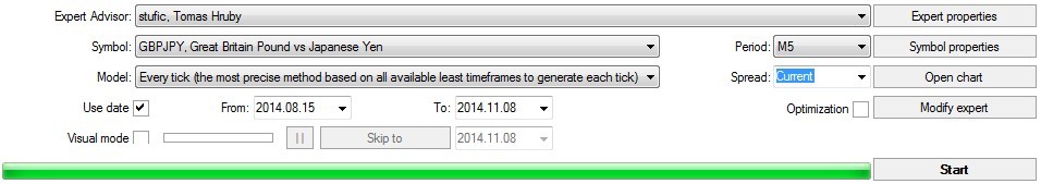 Stufic Lite - expert for MetaTrader 4