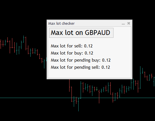 Max trade volume checker for your trading account - expert for MetaTrader 5