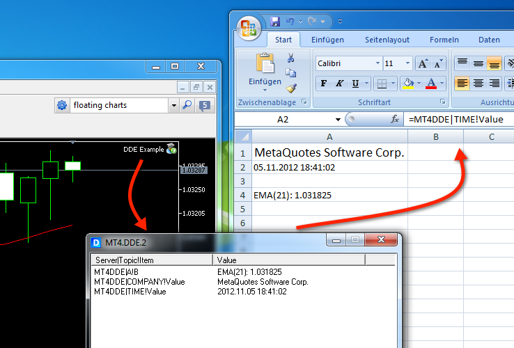 DDE - Server - expert for MetaTrader 5