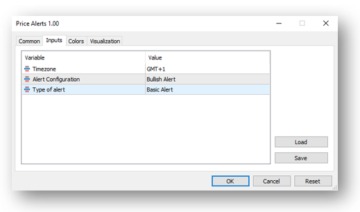 Click on the market chart to create a price alert - indicator for MetaTrader 5