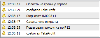 Assistant for checking strategies on history data - indicator for MetaTrader 4