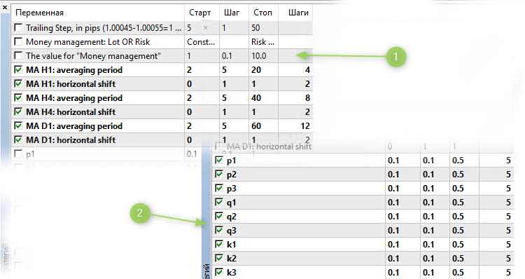 三个神经网络 - MetaTrader 5 专家