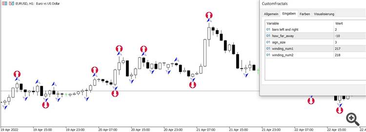Custom Fractals - indicator for MetaTrader 5