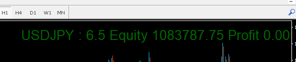 Symbol Spread Equity Profit Banner V1.mq4 - indicator for MetaTrader 4