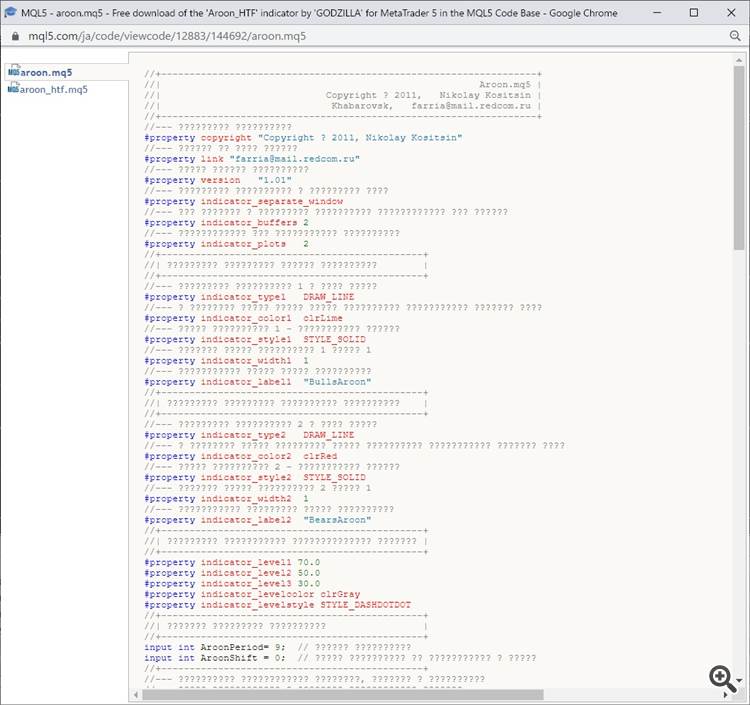 Aroon_HTF - indicator for MetaTrader 5