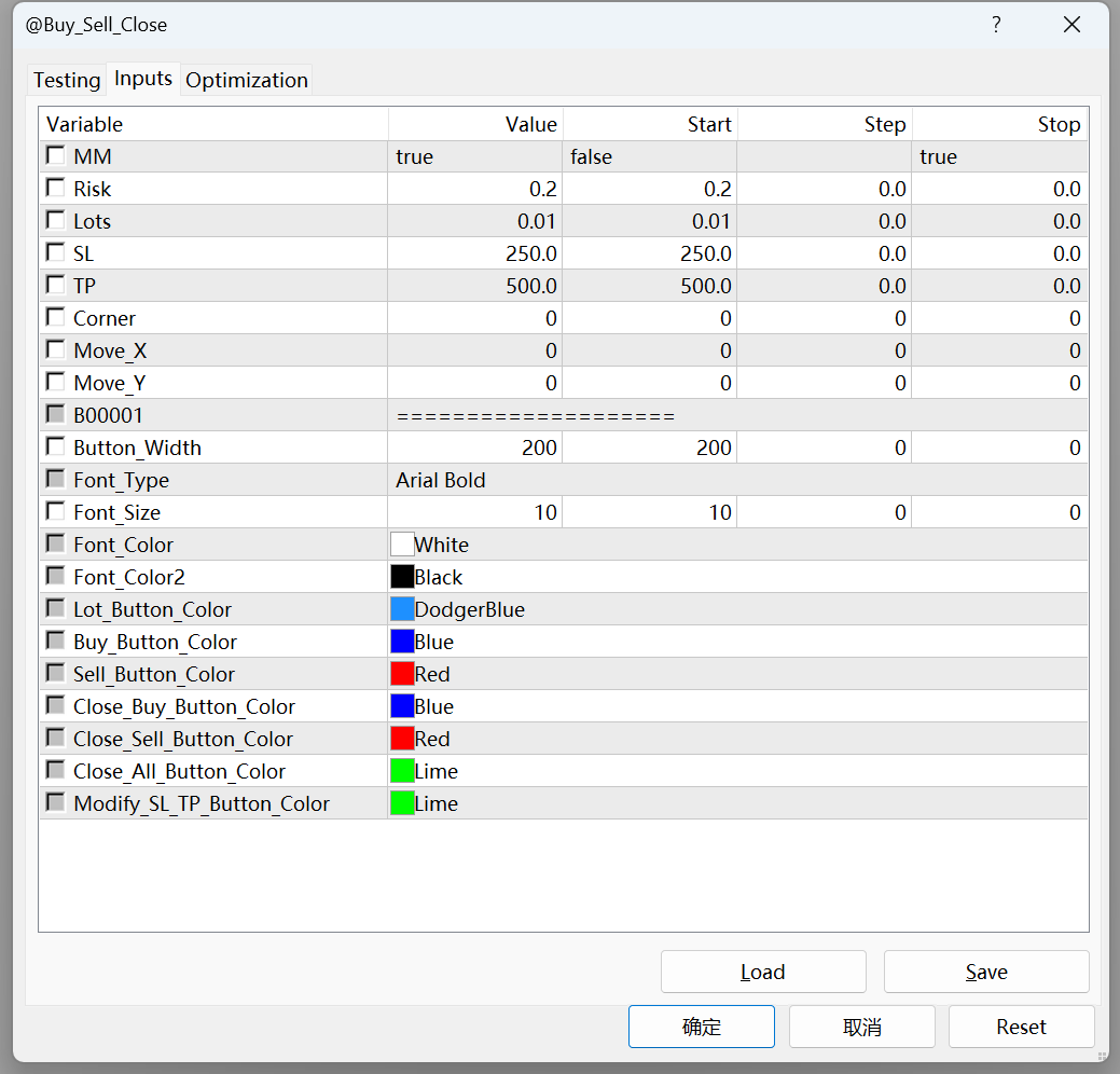 Buy Sell Close Manual trading EA for trading newbies - expert for MetaTrader 4