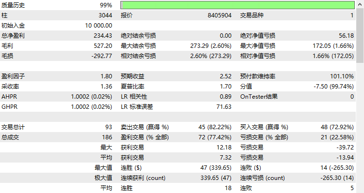 Long and Short Stepped Grid Trade - expert for MetaTrader 5
