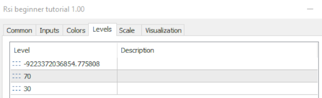 iRSI Very Simple - indicator for MetaTrader 5