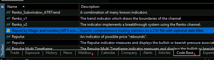 Report by Magic and currency MT5 script for account PNL, trading statistics filtered optionally by date range and exported to CSV - script for MetaTrader 5