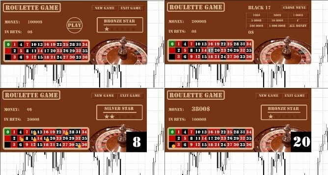 RouletteGame - expert for MetaTrader 5