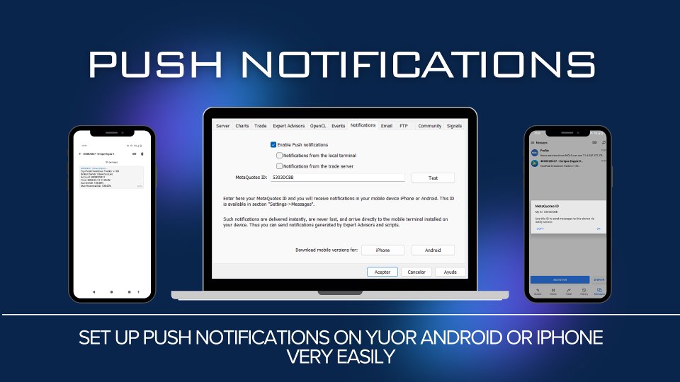 EquiPeak Drawdown Tracker - indicator for MetaTrader 5
