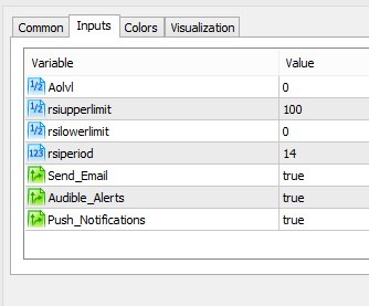 AO Rsi - MetaTrader 5脚本