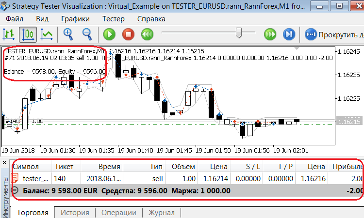 Virtual - library for MetaTrader 5