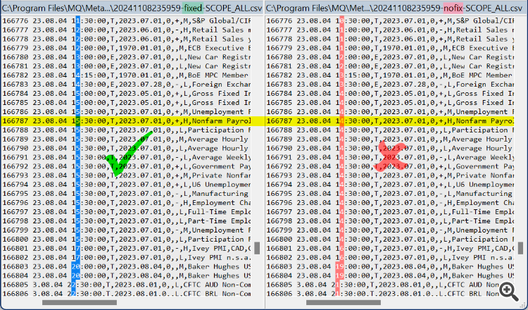 Economic Calendar CSV - script for MetaTrader 5