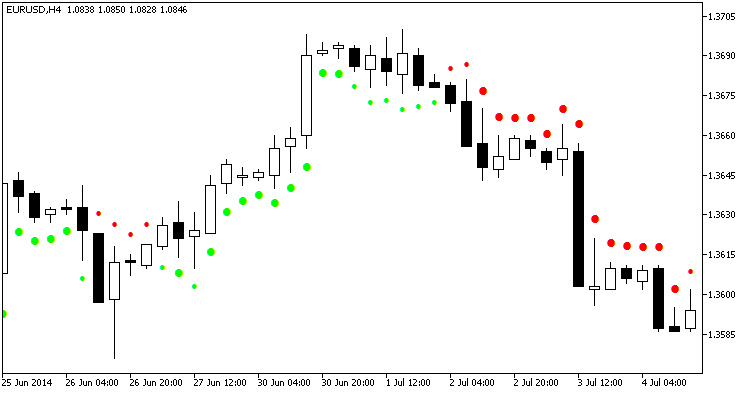 FILTER_ADX_AM_ch - MetaTrader 5脚本