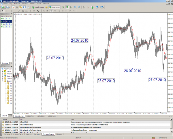 YURAZ_CreateCSV_HistoryFile_From_MT5_For_MT4 - script for MetaTrader 5