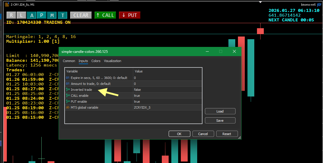 Binary tradng based on candle colors - indicator for MetaTrader 5