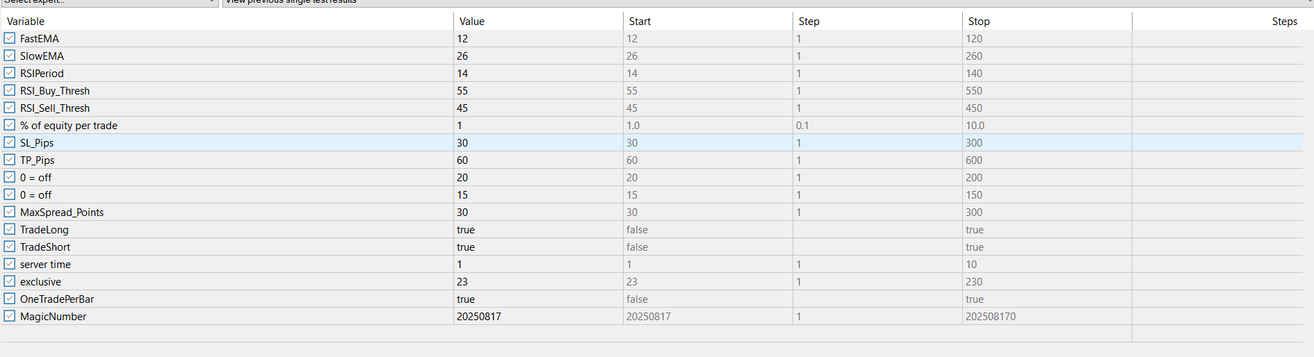 EMA_RSI_RISK-EA - expert for MetaTrader 5