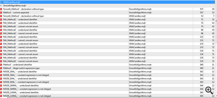 XMACandles - indicator for MetaTrader 5