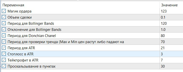 Bands R-squared - expert for MetaTrader 5