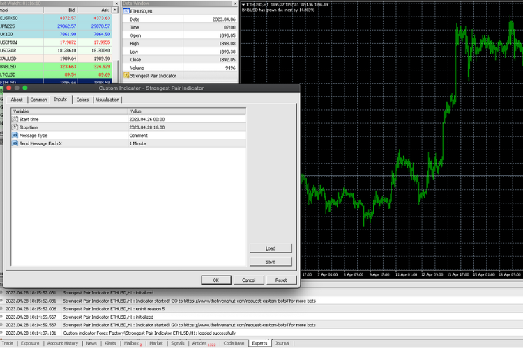 最强货币对指标 - MetaTrader 4脚本
