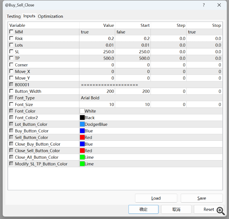 Buy Sell Close Manual trading EA for trading newbies - expert for MetaTrader 4