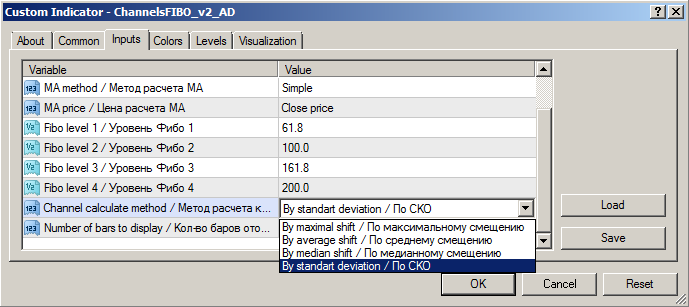 ChannelsFIBO_v2 - indicator for MetaTrader 4
