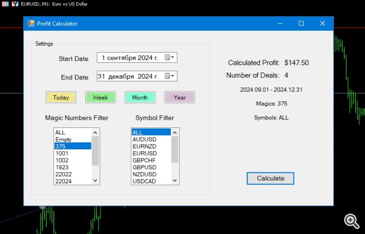 Panel for Calculating History Profit - script for MetaTrader 5