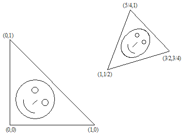 Creating fractals in MQL5 using the Iterated Function Systems (IFS) - expert for MetaTrader 5