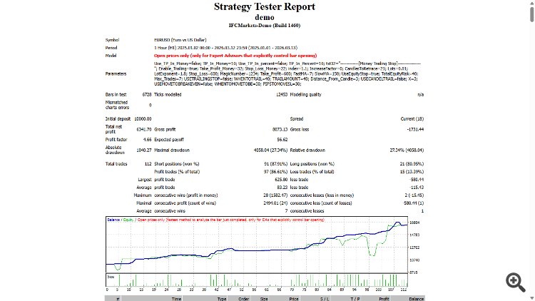1MA - expert for MetaTrader 4