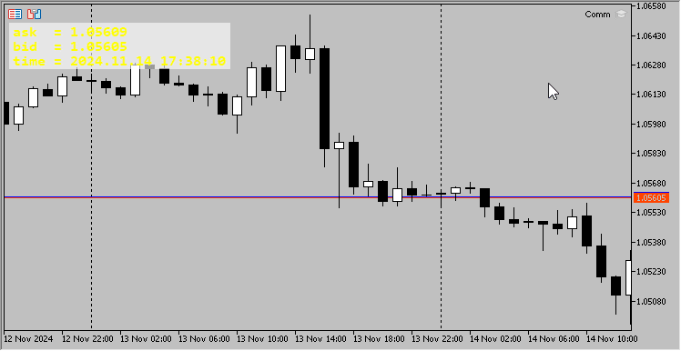 Comment - library for MetaTrader 5
