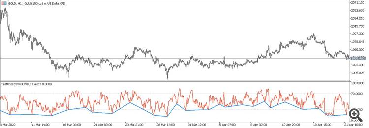 ZigZagExtremaOnArray - library for MetaTrader 5