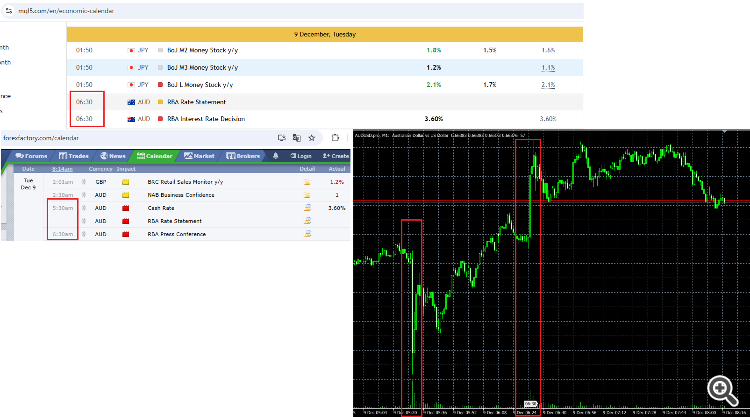 Calendar - library for MetaTrader 5