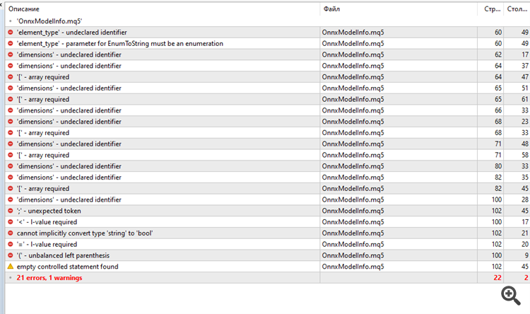 Information about the ONNX model's inputs and outputs - script for MetaTrader 5