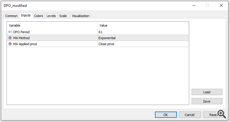 DPO - MA modified - indicator for MetaTrader 5