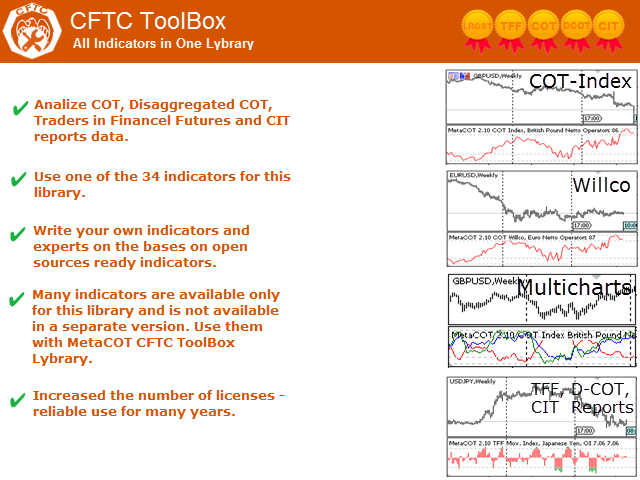MetaCOT 2 CFTC ToolBox (Set of Indicators) MT5 - indicator for MetaTrader 5