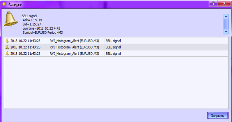 RVI_Histogram_Alert - indicator for MetaTrader 5