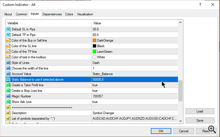 Master Tools - indicator for MetaTrader 4