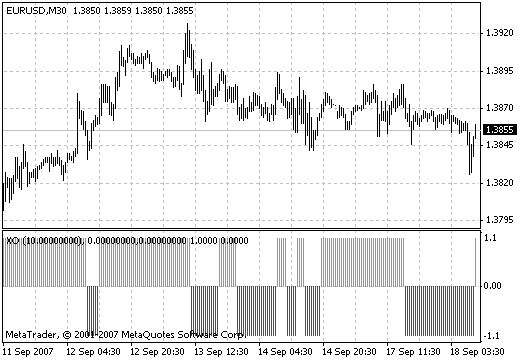 XO - MetaTrader 4脚本