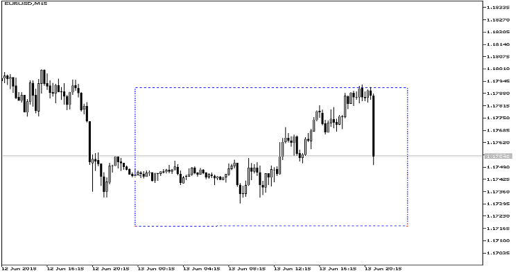 VR Atr pro Lite MT5 - MetaTrader 5脚本