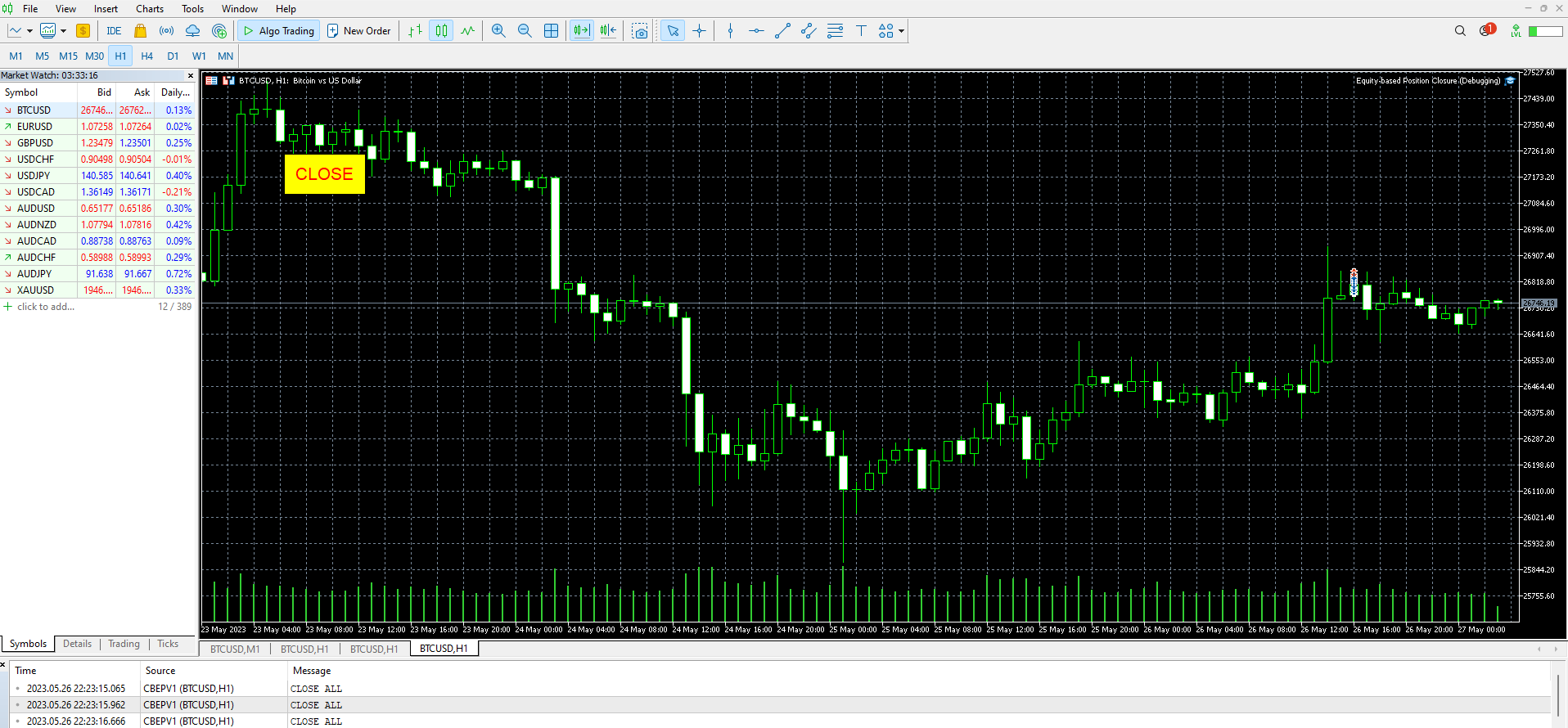 基于股票的头寸平仓 - MetaTrader 5 专家