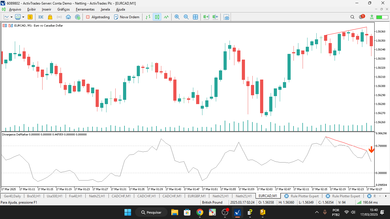 Divergence DeMarker - indicator for MetaTrader 5