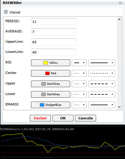 Rsi(var) - indicator for MetaTrader 5