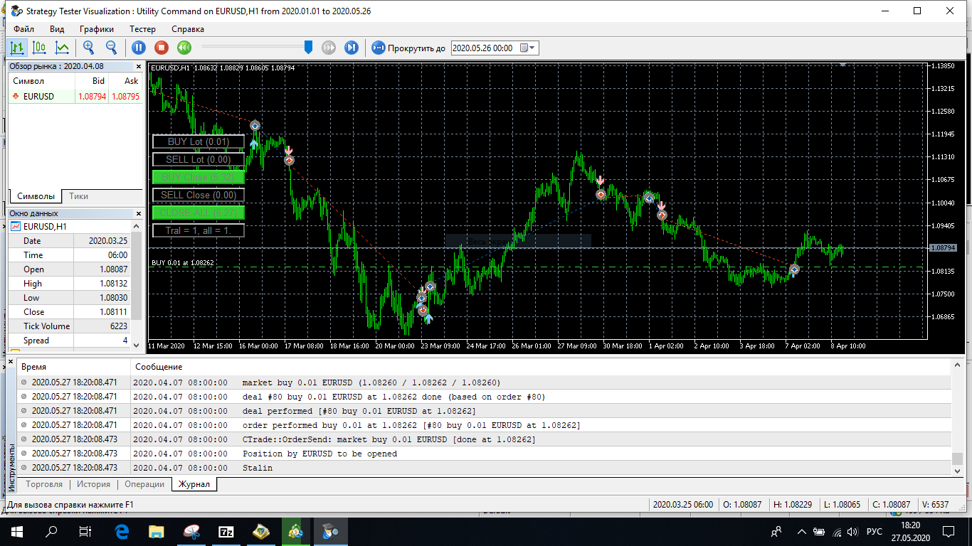 Stalin - indicator for MetaTrader 5