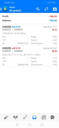 RSI EA - expert for MetaTrader 4