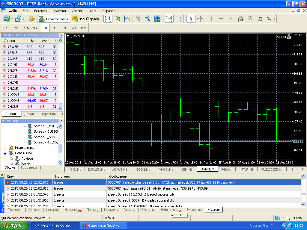 Negative Spread - expert for MetaTrader 5
