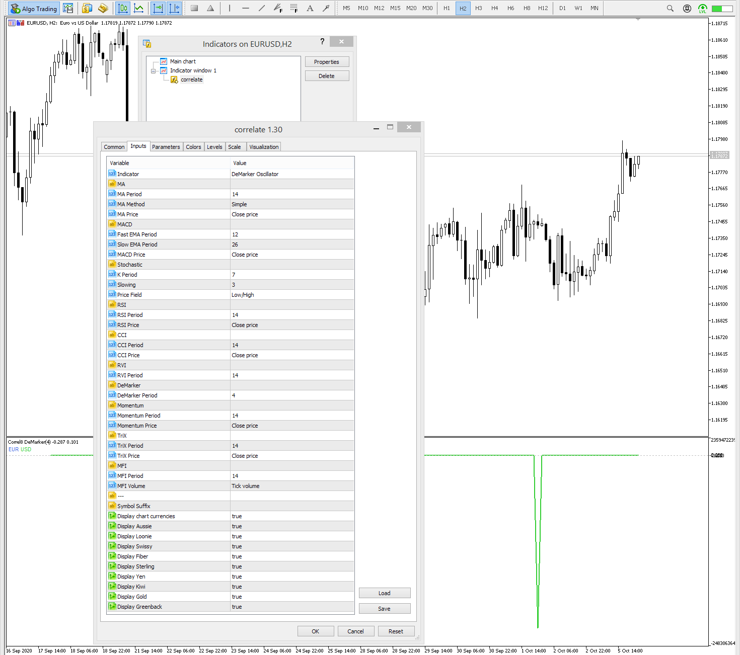 Currency Correlation II - indicator for MetaTrader 5